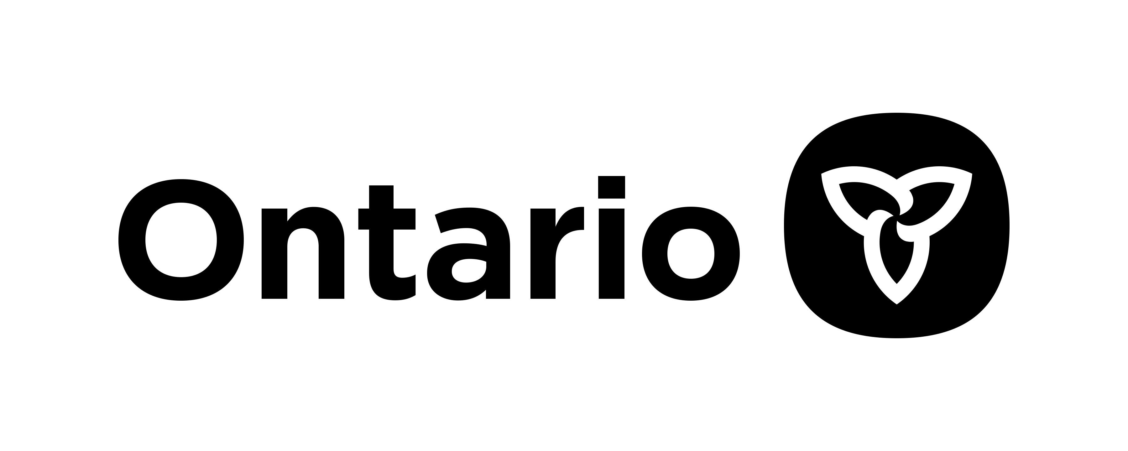 Government of Ontario | Gouvernement de l’Ontario